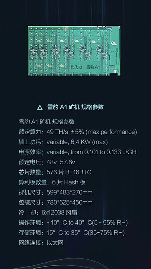 CHINA SELLS.COM wholesale supply of goods from China ASIC Miner A1 49TH s BF16BTC. free shiping