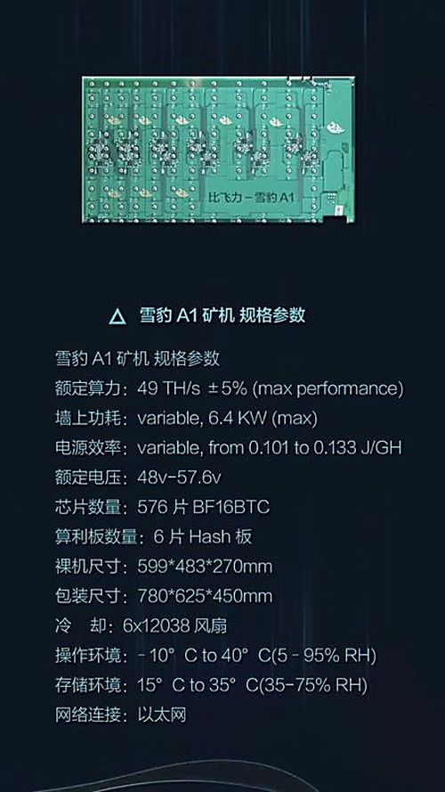 ASIC Miner A1 (Leopardo de las nieves), 49TH/s, BF16BTC.