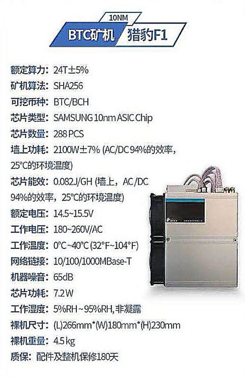 Cheetah Miner F1, 24Th/s, 2100W, 10nm (BTC/BCH). Cheetah Miner F1, 24Th/s, 2100W, 10nm (BTC/BCH).