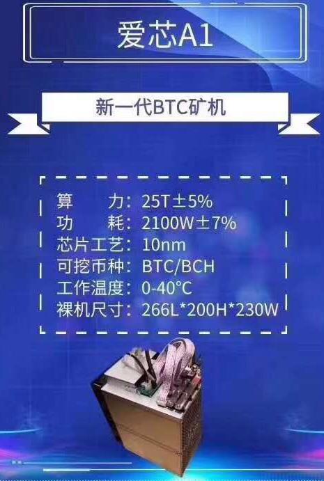 Aixin A1, 25TH/s, 2100W (BTC/BCH). Aixin A1, 25TH/s, 2100W (BTC/BCH).